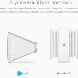 Ubiquiti PrismAP-5-45 Εξωτερική Κεραία WiFi Sectorial 15.5dBi