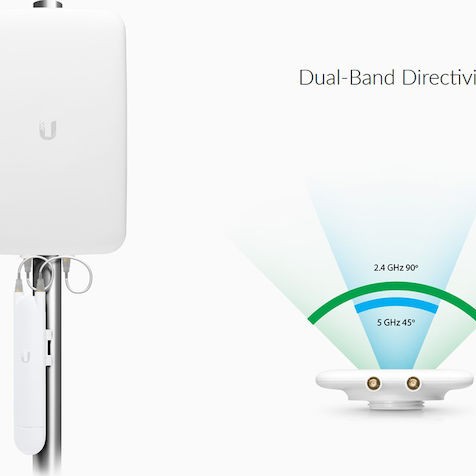 Ubiquiti UniFi Antenna Εξωτερική Κεραία WiFi Κατευθυντική 15dBi με σύνδεση SMA