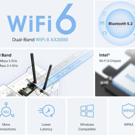 Mercusys Ασύρματη Κάρτα Δικτύου (2402Mbps) PCI-e