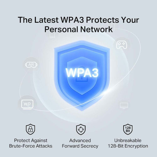 Mercusys Ασύρματη Κάρτα Δικτύου (2402Mbps) PCI-e