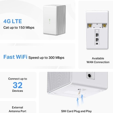 Mercusys MB110-4G v1 Ασύρματο 4G Mobile Router Wi‑Fi 4 με 2 Θύρες Ethernet