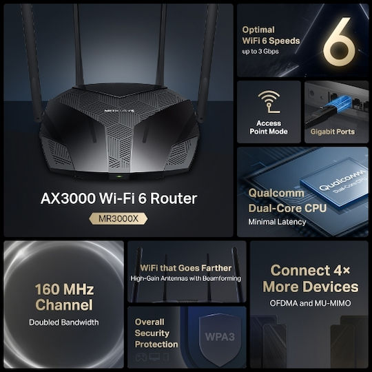Mercusys MR3000X v1 Ασύρματο Router Wi‑Fi 6 με 3 Θύρες Gigabit Ethernet