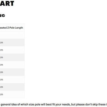 Black Diamond Σπαστά Μπατόν Ορειβασίας από Ανθρακόνημα 2τμχ Μαύρα