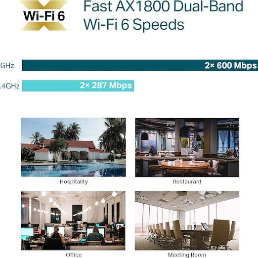 TP-LINK EAP613 v1 WiFi Mesh Network Access Point Wi‑Fi 6 Dual Band (2.4 & 5GHz)