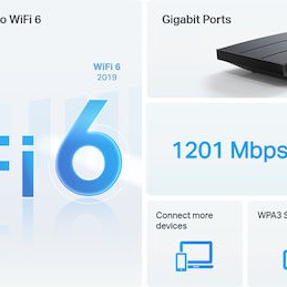 TP-LINK Archer AX12 v1 Ασύρματο Router Wi‑Fi 6 με 4 Θύρες Gigabit Ethernet