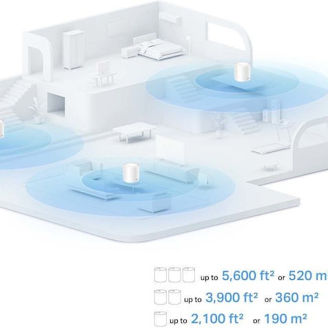 TP-LINK Deco X10 v1 Access Point Wi‑Fi 6 Dual Band (2.4 & 5GHz) σε Τριπλό Kit Λευκό