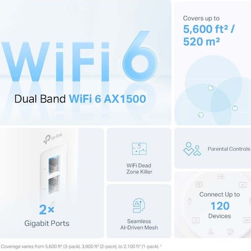 TP-LINK Deco X10 v1 Access Point Wi‑Fi 6 Dual Band (2.4 & 5GHz) σε Τριπλό Kit Λευκό