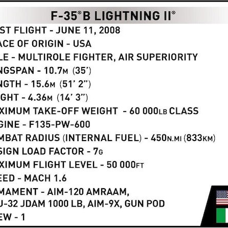 Cobi Τουβλάκια F-35b Stovl Lightning Ii 610τμχ
