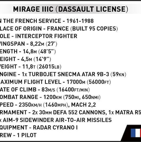 Cobi Τουβλάκια Mirage IIIC Vexin για 7+ Ετών 444τμχ