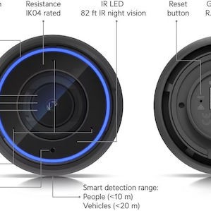Ubiquiti UVC-AI-Pro IP Κάμερα Παρακολούθησης 4K Αδιάβροχη με Φακό 1.8mm