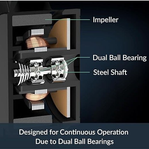 Arctic P9 PWM PST CO Case Fan 92mm με Σύνδεση 4-Pin