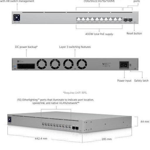Ubiquiti Pro XG 10 PoE Managed L3 PoE+ Switch με 10 Θύρες Ethernet και 2 SFP Θύρες