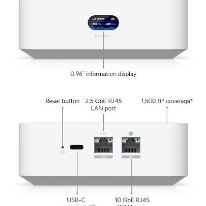 Ubiquiti UniFi Express 7 WiFi Mesh Network Access Point Wi‑Fi 7 Tri Band (2.4 & 5 & 6GHz)