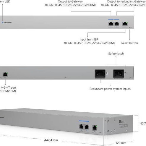 Ubiquiti UniFi Switch με 1 Θύρες Gigabit (1Gbps) Ethernet