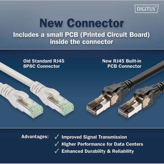 Digitus S/FTP Καλώδιο Δικτύου Ethernet 1m Μαύρο 1τμχ