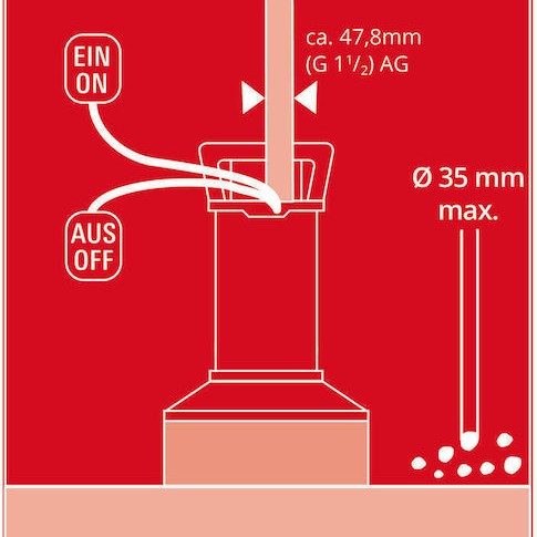 Einhell Μονοφασική Αντλία Ακαθάρτων / Λυμάτων 750W με Φλοτέρ 4181600