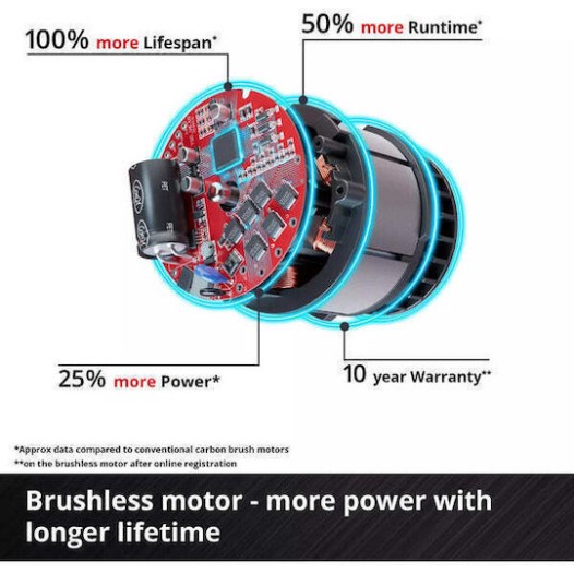 Einhell TP-CD 18/70 Κρουστικό Δραπανοκατσάβιδο Μπαταρίας Solo Brushless 18V