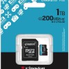Kingston Canvas Go Plus microSDXC 1.0TB Class 10 U3 V30 A2 με αντάπτορα