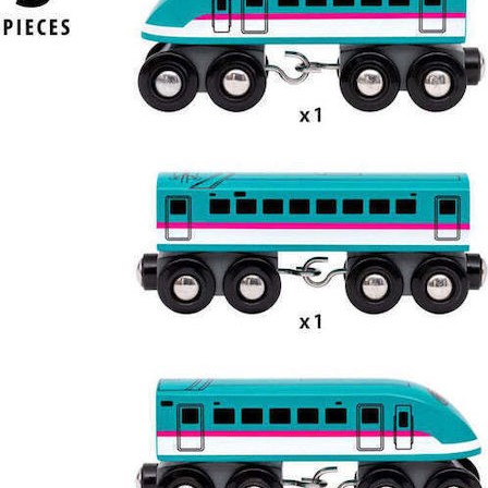 Ravensburger Τρενάκι για 3+ Ετών