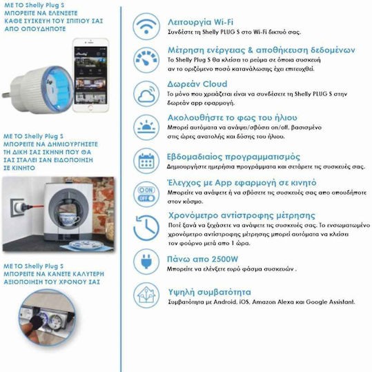 Shelly Smart Μονόπριζο