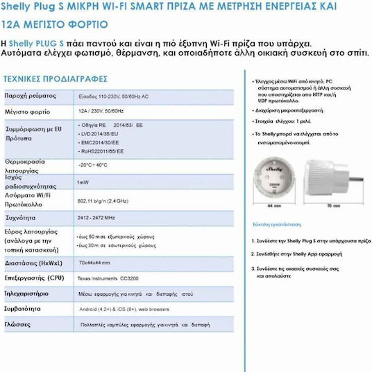 Shelly Smart Μονόπριζο