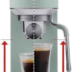 De'Longhi Dedica Duo Μηχανή Espresso 1450W Πίεσης 15bar Πράσινη