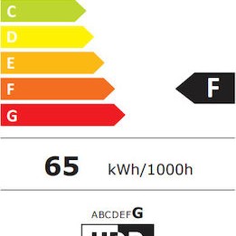 LG Smart Τηλεόραση 50