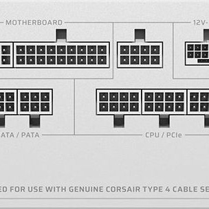 Corsair RMe Series RM1000e 1000W Λευκό Τροφοδοτικό Υπολογιστή Full Modular 80 Plus Gold