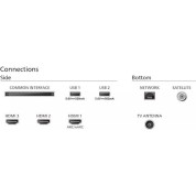 Philips Smart Τηλεόραση 55
