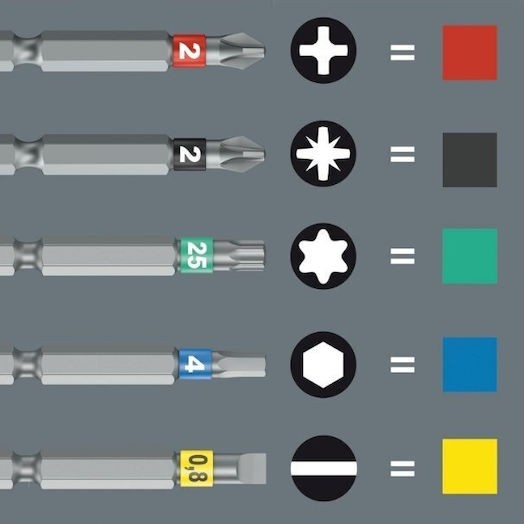 Wera Wera Kraftform Kompakt 838 Ra S Σετ 1
