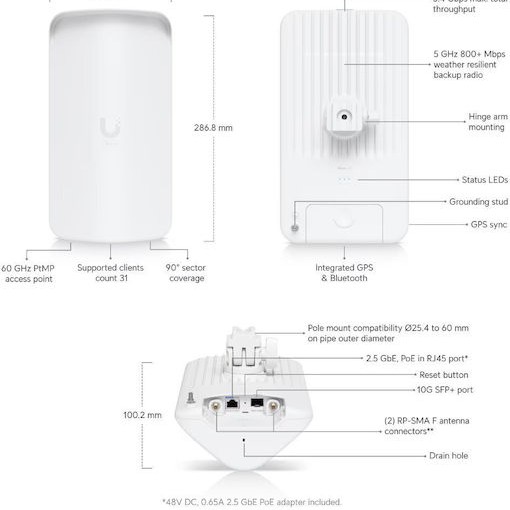 Ubiquiti Wave-AP-Gen2 Εξωτερική Κεραία WiFi Sectorial 13dBi