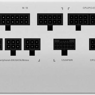 Gigabyte UD850GM PG5W 850W Λευκό Τροφοδοτικό Υπολογιστή Full Modular 80 Plus Gold