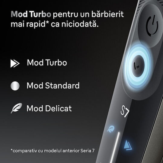 Braun Shaver Ξυριστική Μηχανή Προσώπου Επαναφορτιζόμενη