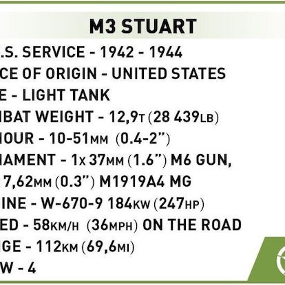 Cobi Τουβλάκια M3 Stuart 511τμχ