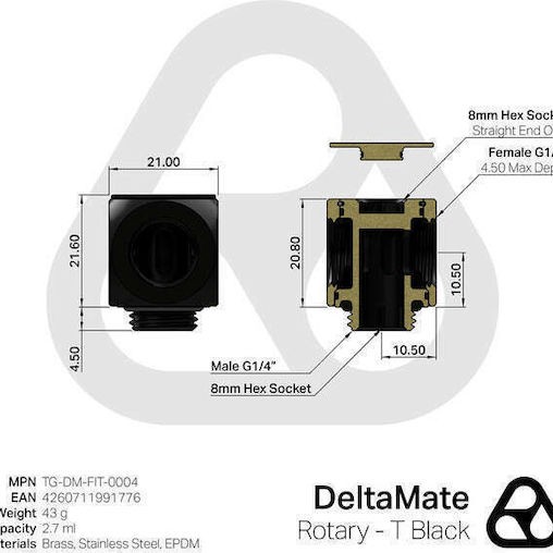 Thermal Grizzly Μαύρο