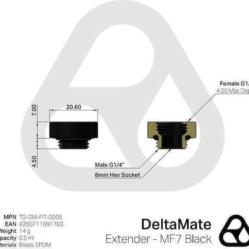 Thermal Grizzly Μαύρο