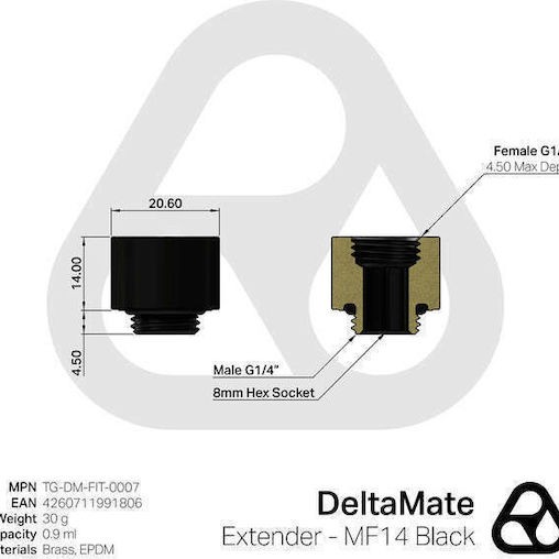 Thermal Grizzly Μαύρο
