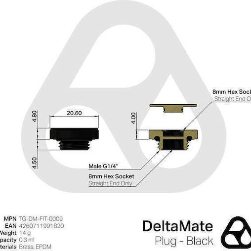 Thermal Grizzly Μαύρο