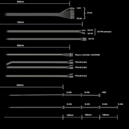 Be Quiet Power Zone 2 750W Μαύρο Τροφοδοτικό Υπολογιστή Full Modular 80 Plus Platinum