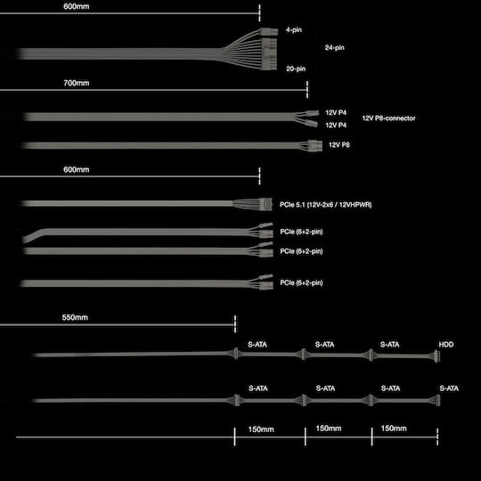Be Quiet Power Zone 2 850W Μαύρο Τροφοδοτικό Υπολογιστή Full Modular 80 Plus Platinum