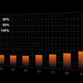Be Quiet Pure Power 12 650W Μαύρο Τροφοδοτικό Υπολογιστή Full Wired 80 Plus Gold
