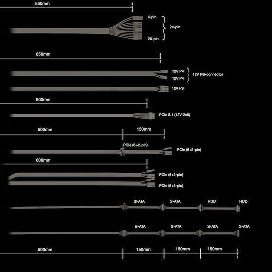 Be Quiet Pure Power 13 M 850W Μαύρο Τροφοδοτικό Υπολογιστή Full Modular 80 Plus Gold
