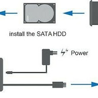 LogiLink Θήκη για Σκληρό Δίσκο 3.5