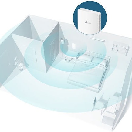 TP-LINK EAP235-Wall v1 Access Point Wi‑Fi 5 Dual Band (2.4 & 5GHz)