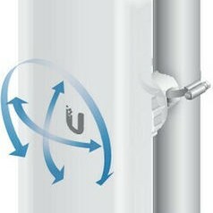 Ubiquiti LiteAP GPS Εξωτερική Κεραία WiFi Sectorial 17dBi με σύνδεση Ethernet