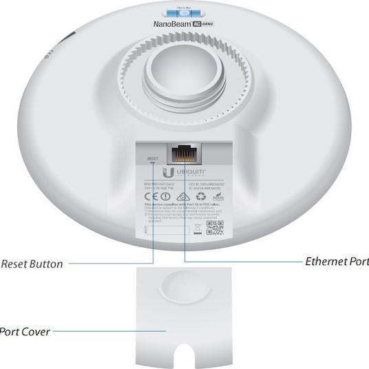 Ubiquiti NanoBeam AC Gen2 Εξωτερική Κεραία WiFi Παραβολική 19dBi με σύνδεση Ethernet
