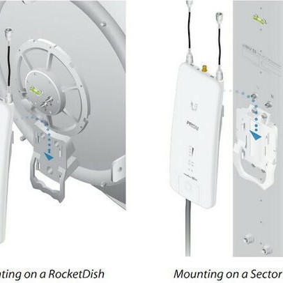 Ubiquiti Rocket 5ac Prism Gen2 Ap 5ghz Airmax Ac Airprism Gps 3x Rsma 1x Gigabit Rj45 Poe 24v