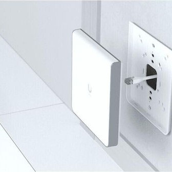 Ubiquiti UniFi6 Enterprise In-Wall Access Point Wi‑Fi 6E Tri Band (2.4 & 5 & 6GHz) Λευκό