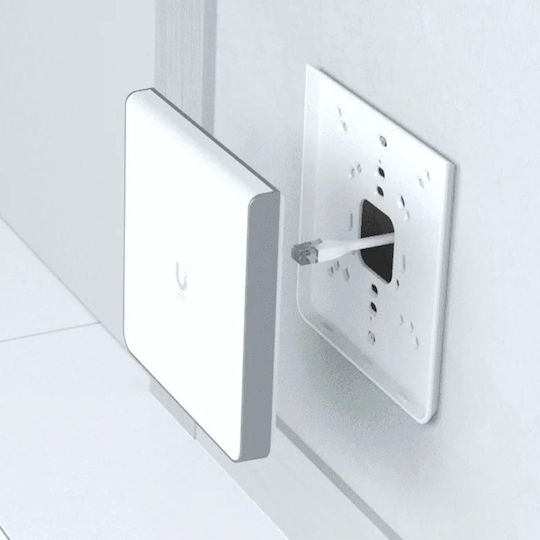Ubiquiti UniFi6 Enterprise In-Wall Access Point Wi‑Fi 6E Tri Band (2.4 & 5 & 6GHz) Λευκό