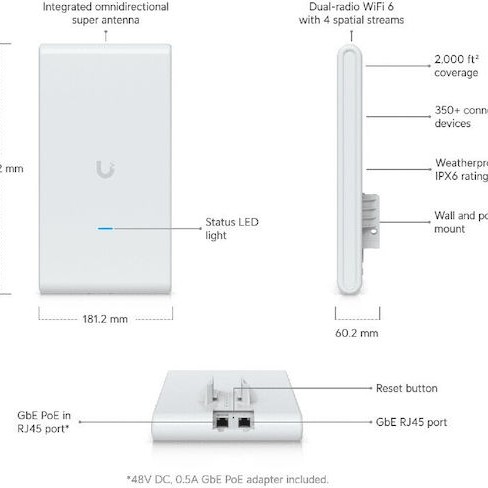 Ubiquiti Unifi U6 Mesh Pro Access Point Wi‑Fi 6 Dual Band (2.4 & 5GHz)